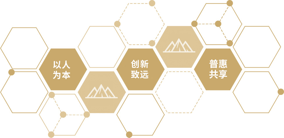 企业文化